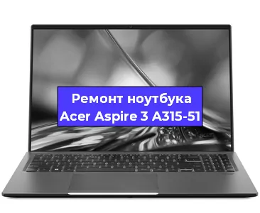Чистка от пыли и замена термопасты на ноутбуке Acer Aspire 3 A315-51 в Нижнем Новгороде
